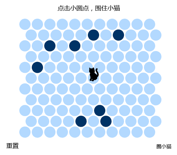 html5圈小猫游戏代码