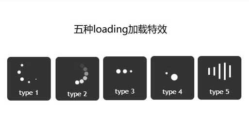 简洁的网页loading动效代码