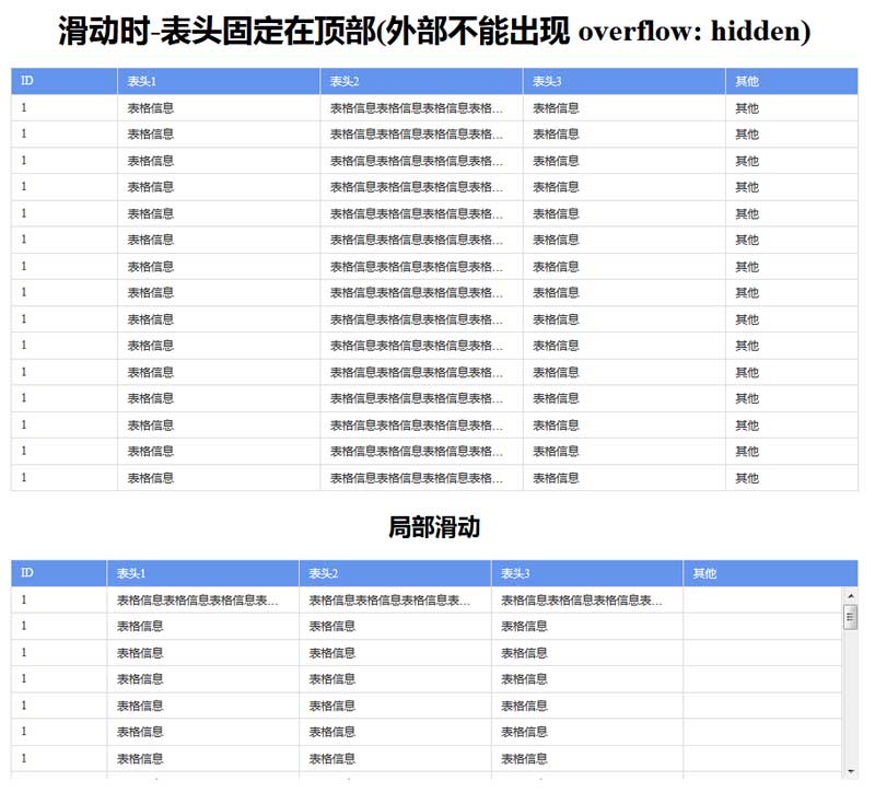 实用的表头固定内容滚动代码