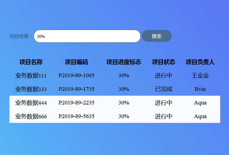 vue动态表格数据查询实例