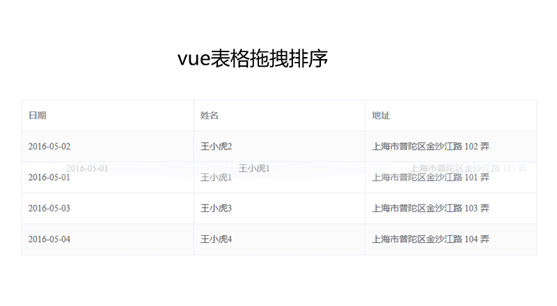 vue基于element table表格拖拽排序代码