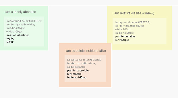 div css position 属性absolute relative fixed static定位样式表