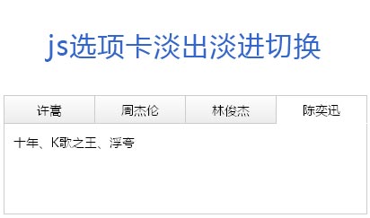 原生js网站常用简洁的TAB选项卡淡出淡进切换效果代码