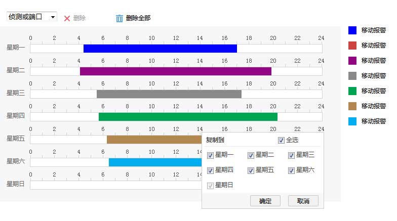 jQuery设置每日报警时间轴代码