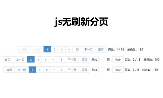 js自定义加载分页控件