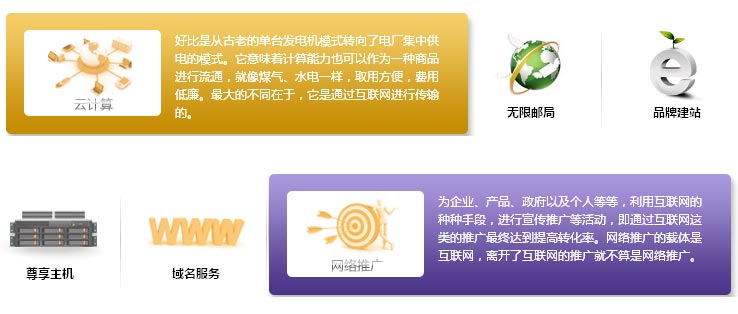 jQuery鼠标悬停提示图标导航菜单显示图片文字信息