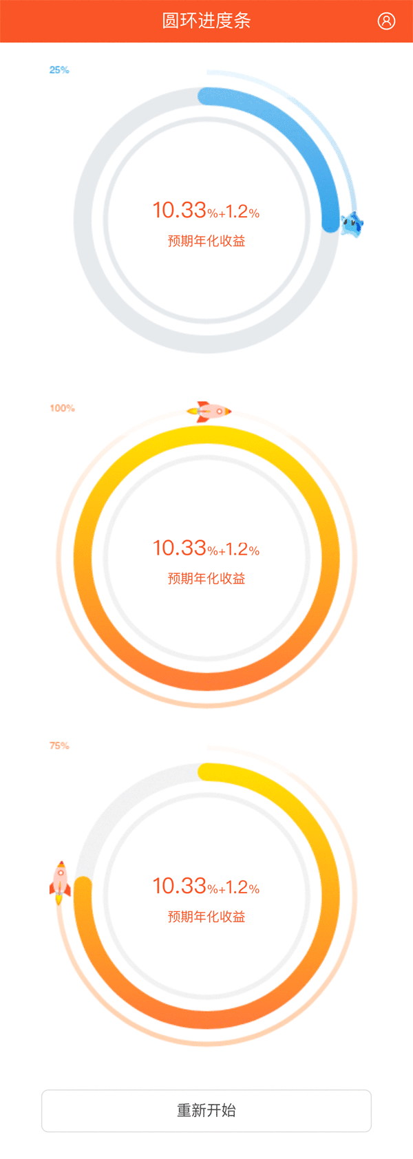 html5 canvas预期年化收益率圆环进度条效果