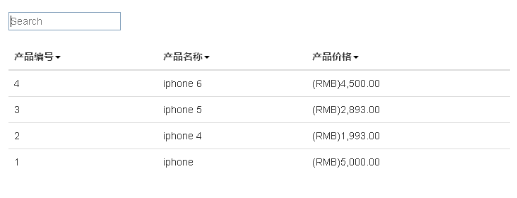 angular.js表格内容搜索过滤代码