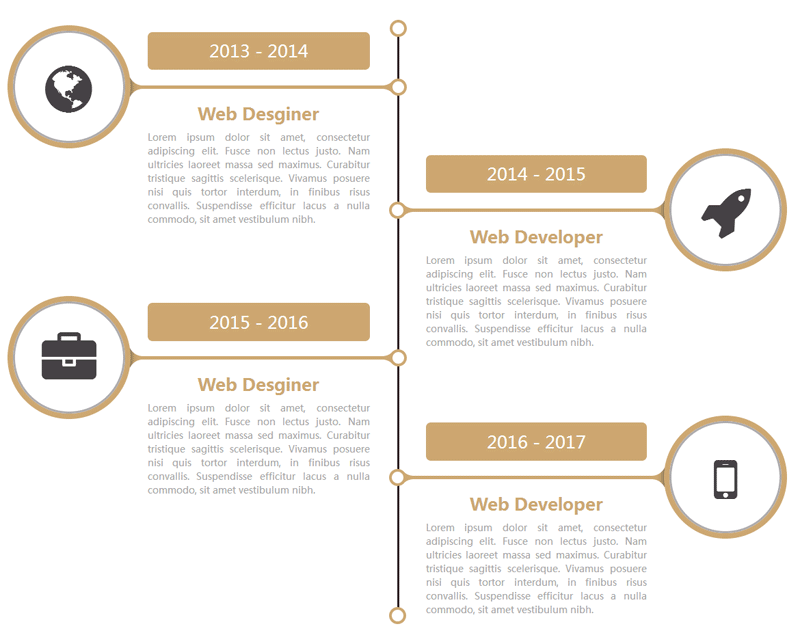 css3响应式的垂直时间轴样式代码