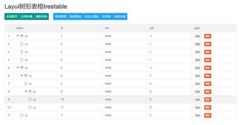 Layui动态的树形表格插件