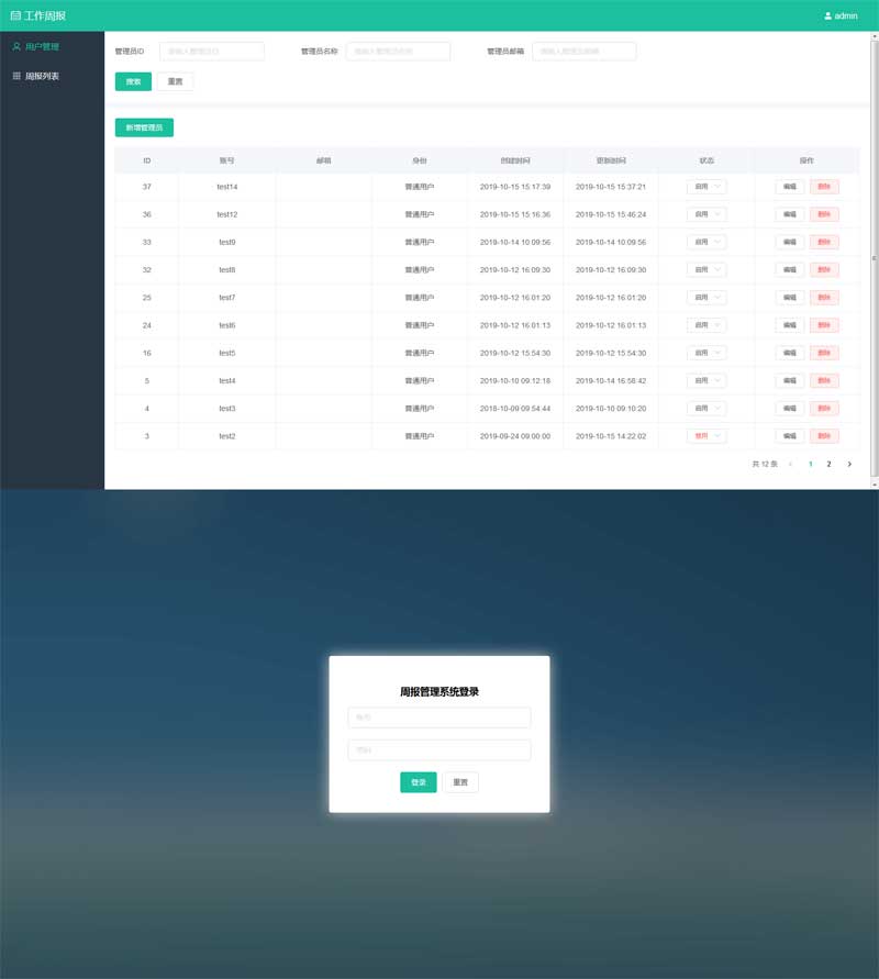 nodeJs工作周报后台管理系统OA模板