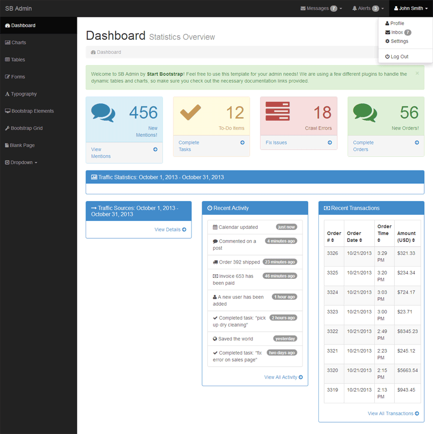 国外bootstrap网站后台管理模板html源码下载