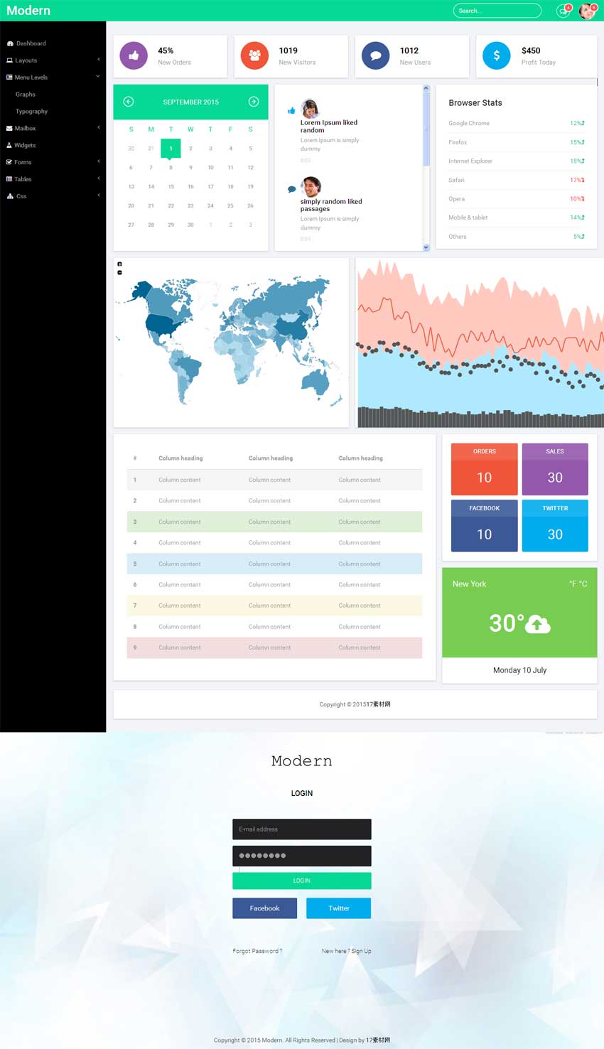 绿色清新的bootstrap响应式国外后台管理网站模板