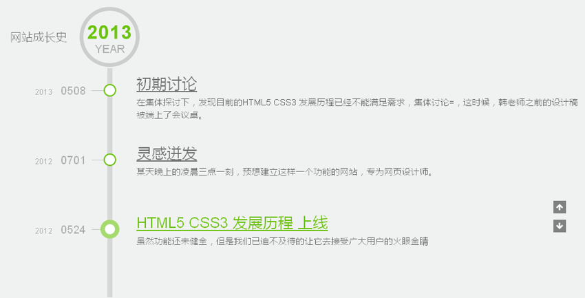 jquery css3创意的鼠标滚动列表文字左右飞出显示网站成长历程