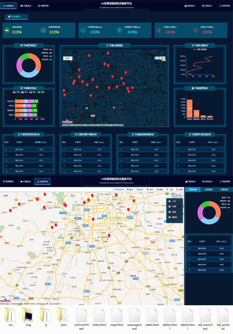html5大数据车辆监控后台系统管理模板