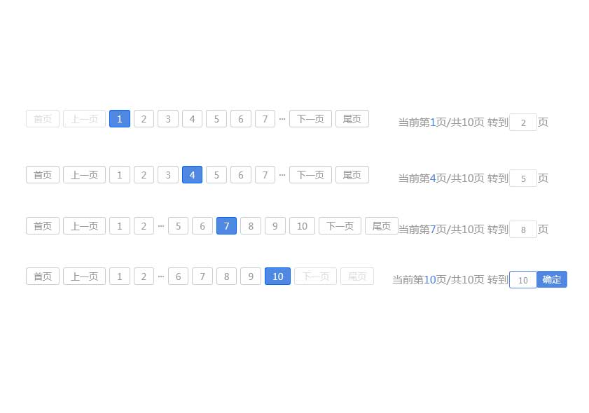 kkpager分页插件实例代码