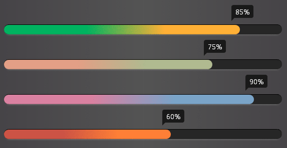 纯css3彩色的响应式进度条动画特效