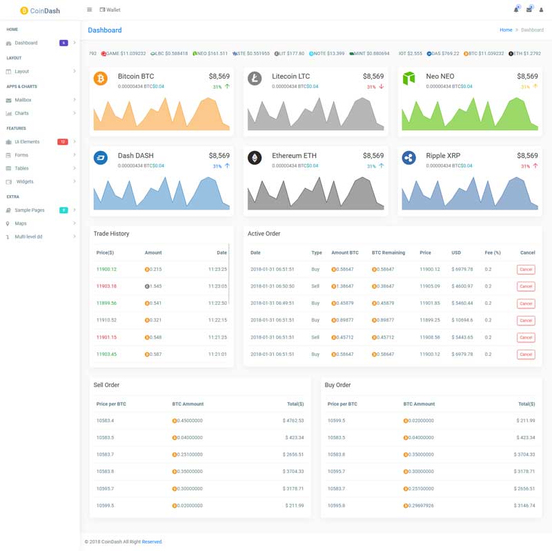 虚拟货币交易后台管理系统bootstrap模板