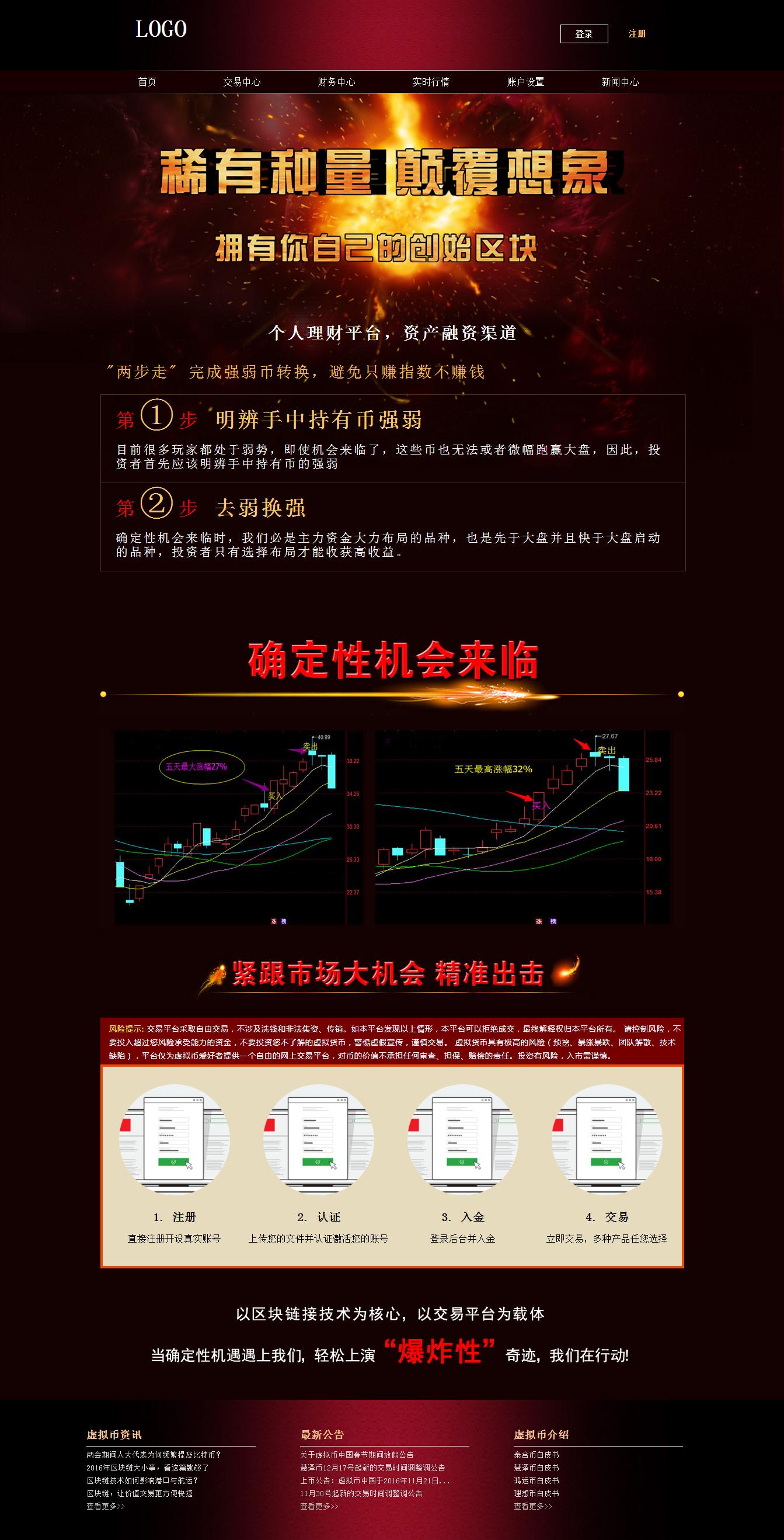 个人股票理财专题页面html模板