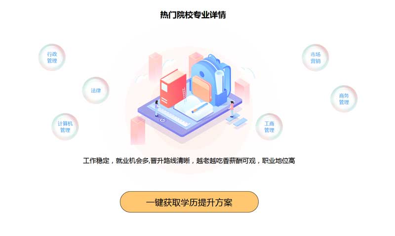 创意的热门院校专业气泡div布局