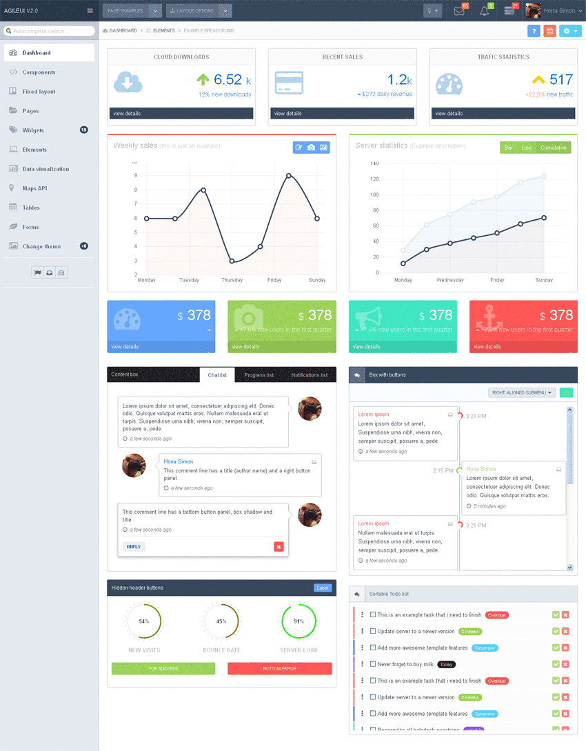 企业响应式bootstrap后台统计数据管理模板