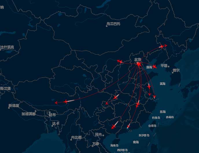 ArcGIS人口流动地图迁徙大数据