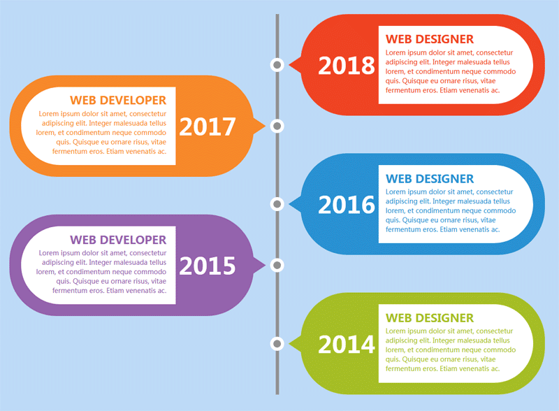 css3彩色的垂直时间轴样式代码