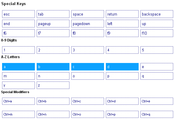 jquery键盘按键提示代码