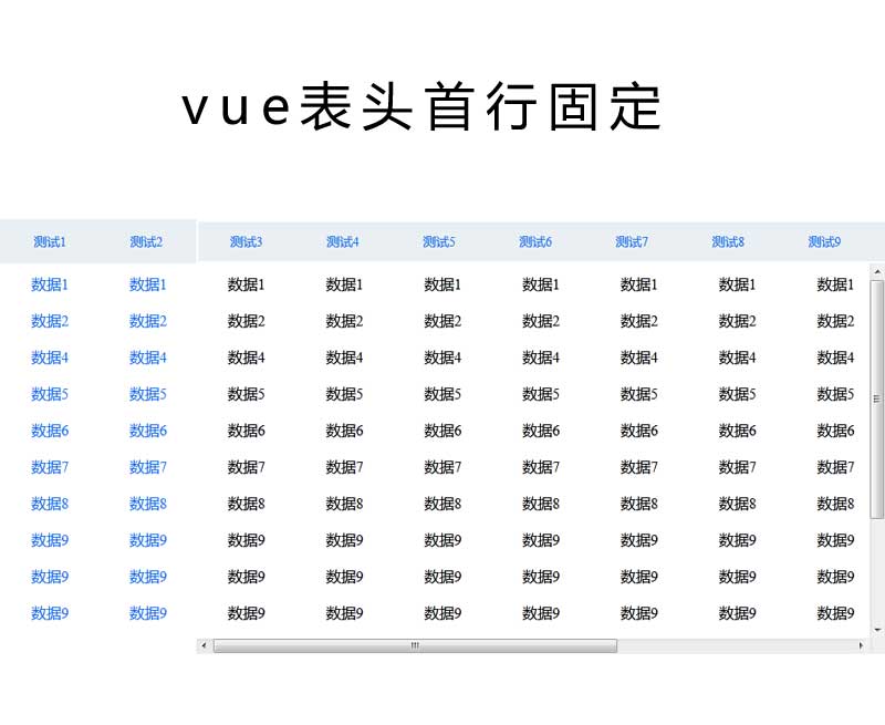 vue表格表头首行固定代码