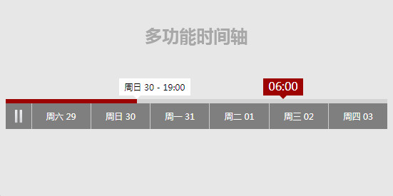 jquery带播放进度条的时间轴样式代码