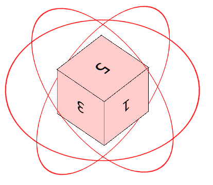 纯css3 3D方块翻转动画特效