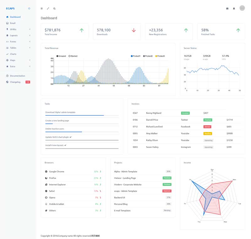 Bootstrap资源数据下载管理后台模板