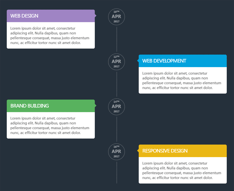 css3垂直时间轴样式代码