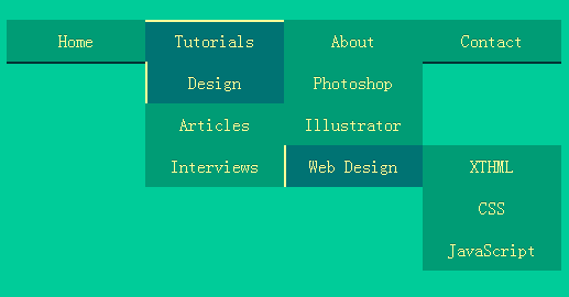 纯CSS3炫酷的多级导航菜单效果代码