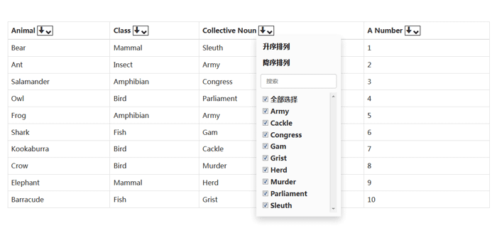 jQuery仿Excel表格升降排序筛选插件