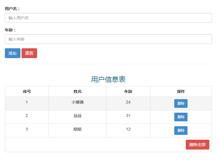 vue动态添加删除表格数据代码