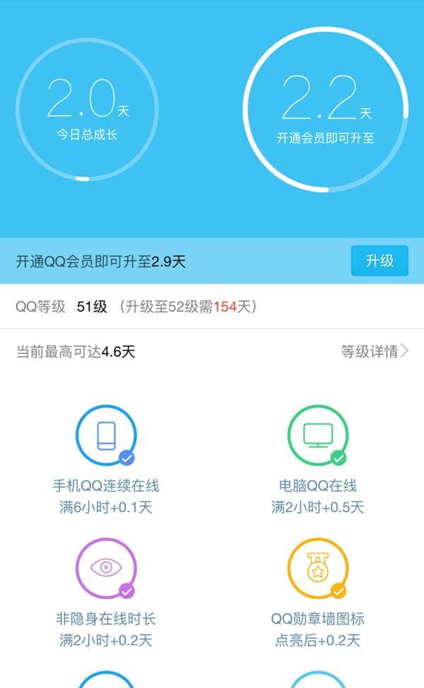 html5开通QQ会员专享特权手机页面模板