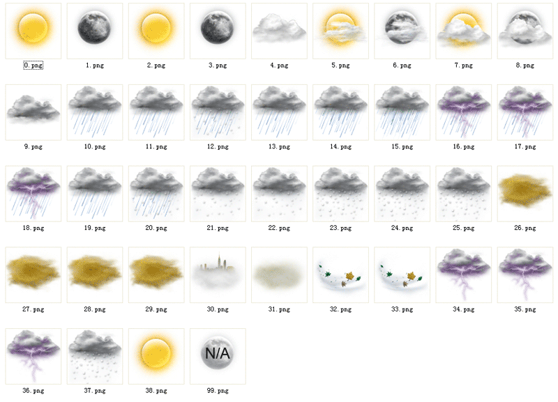 各种实用的天气图标大全素材png下载