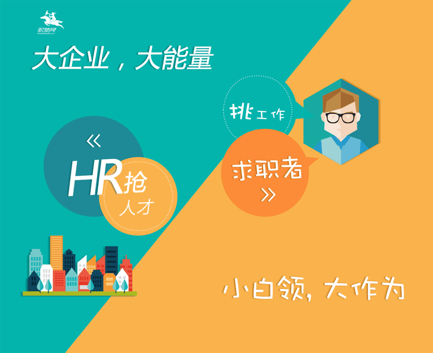 企业招聘欢迎页面css3引导页动画特效