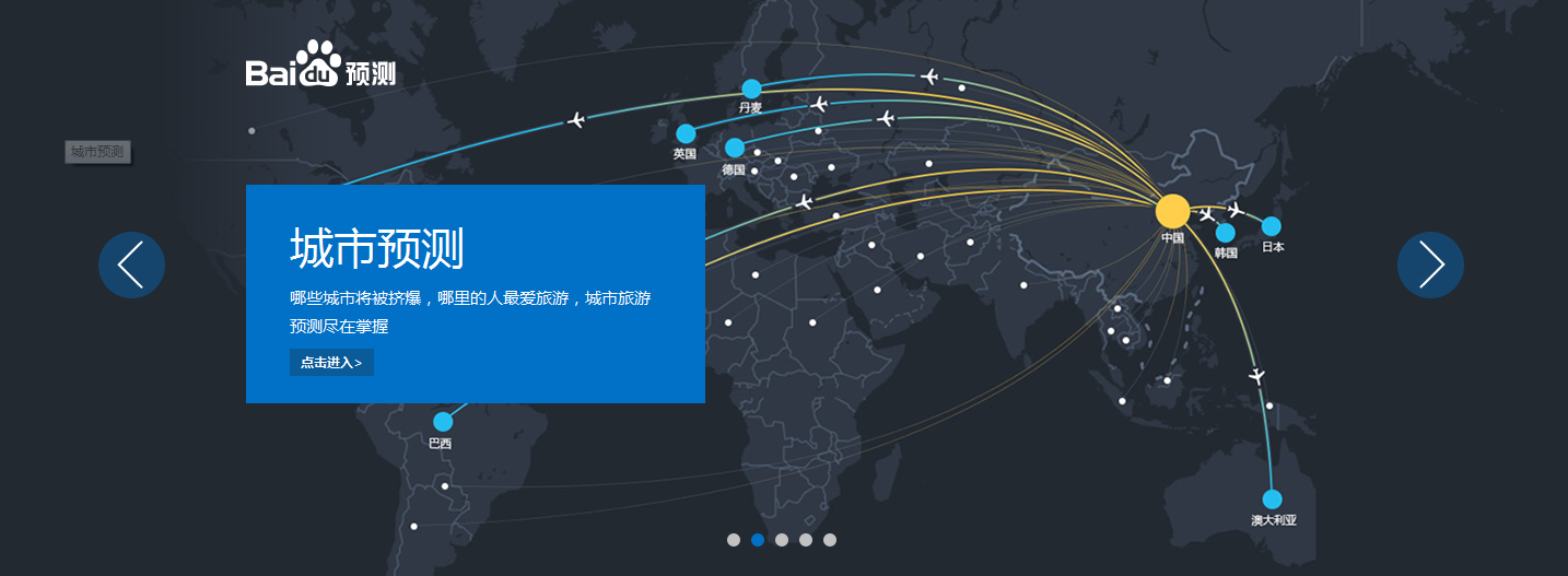 jquery.bxslider.js百度预测频道带按钮宽屏焦点图片滚动切换代码