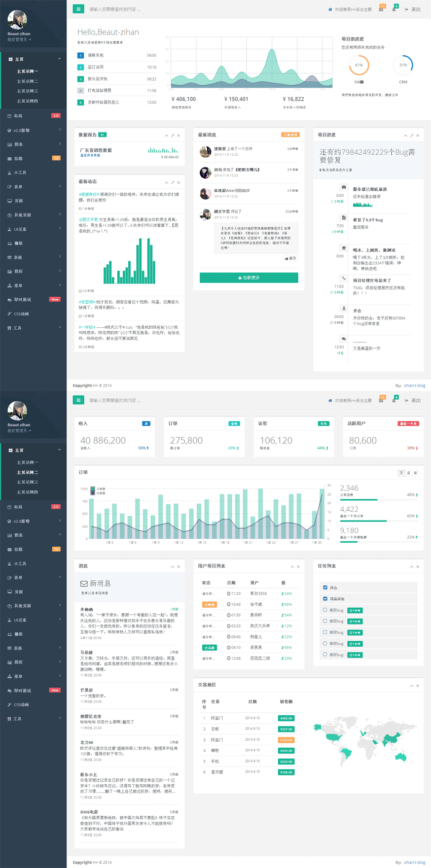 绿色html5响应式中文后台模板源码下载