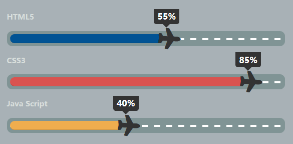 纯css3飞机跑道响应式进度条动画特效