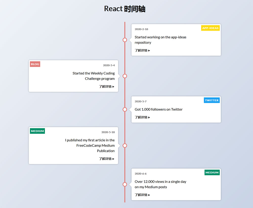 简单的垂直时间轴React实例