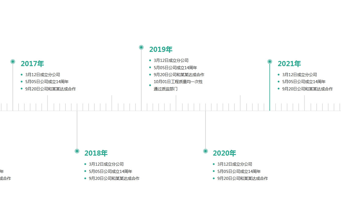 swiper水平刻度时间轴布局