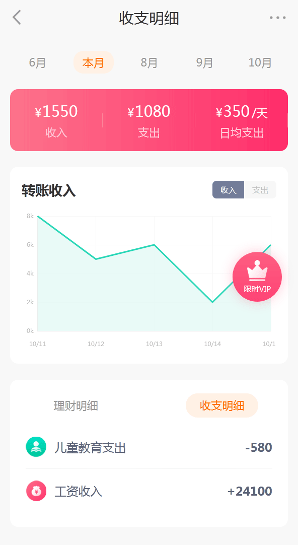 vue按月份收支明细手机模板