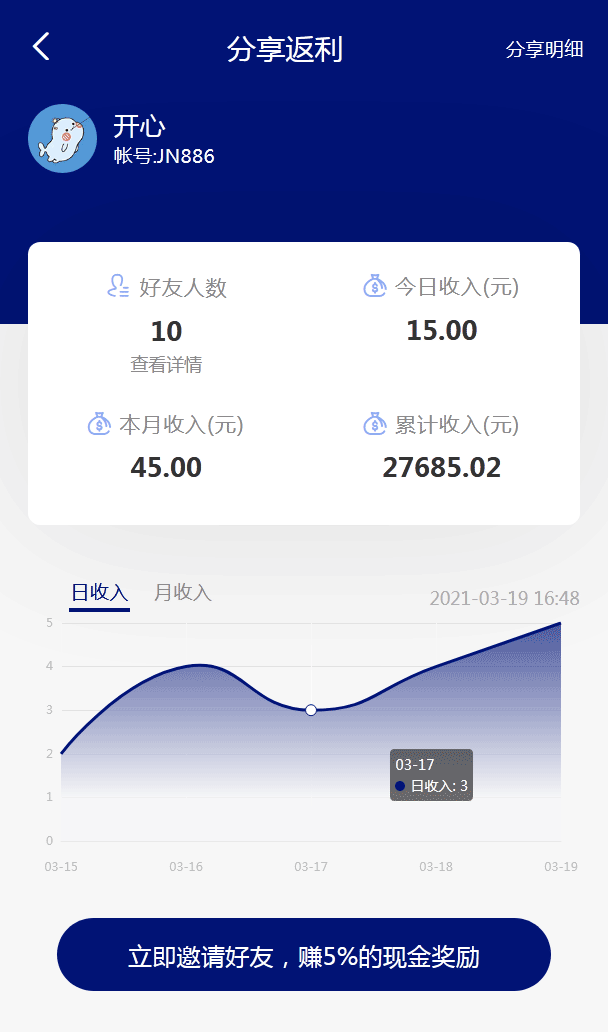 手机端收入曲线图表页面