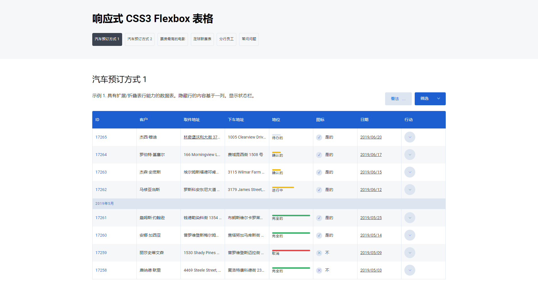 实用的响应式css3表格样式插件