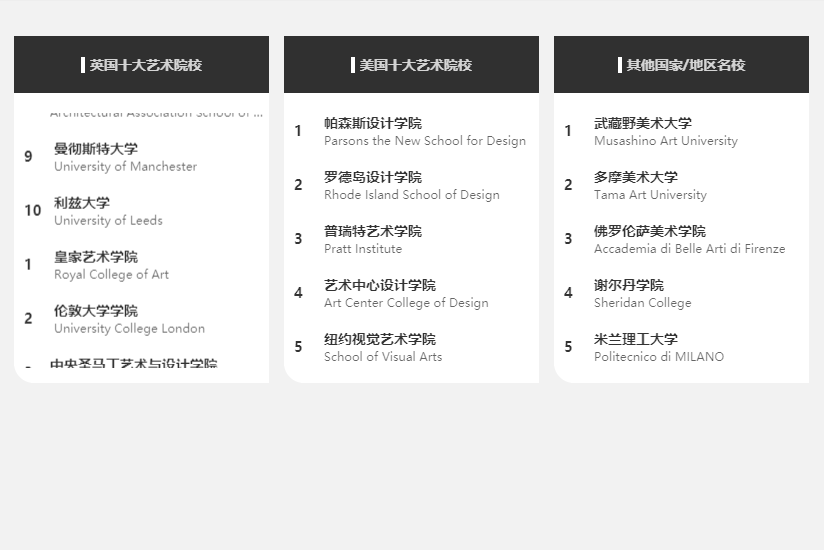 基于swiper实现的文本列表循环滚动特效