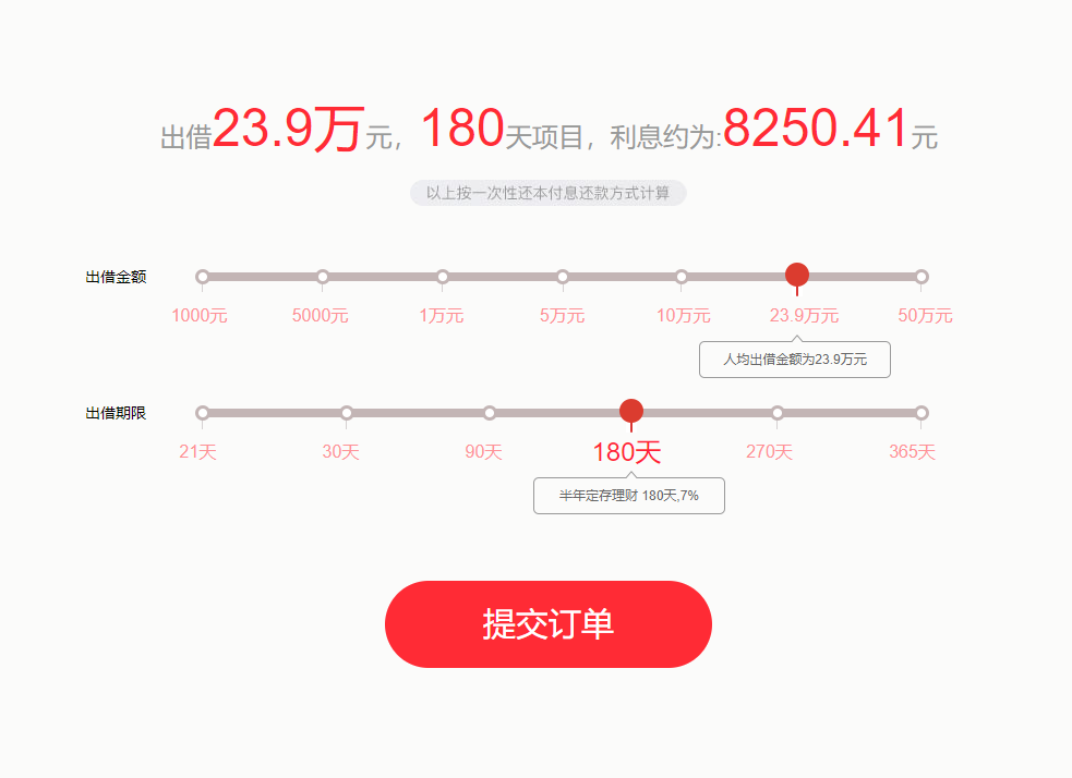 jQuery金融行业借款单提交表单，html表单代码