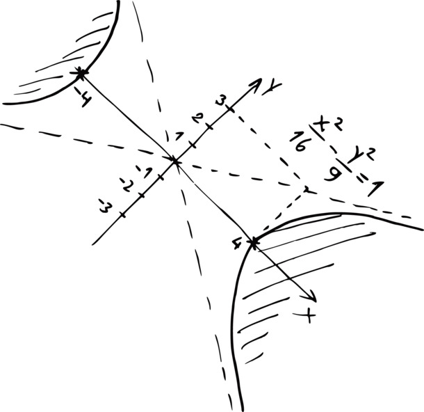 手绘初中数学公式